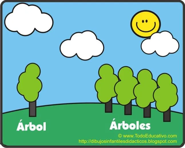 singularesyplurales-arboles1.jpg