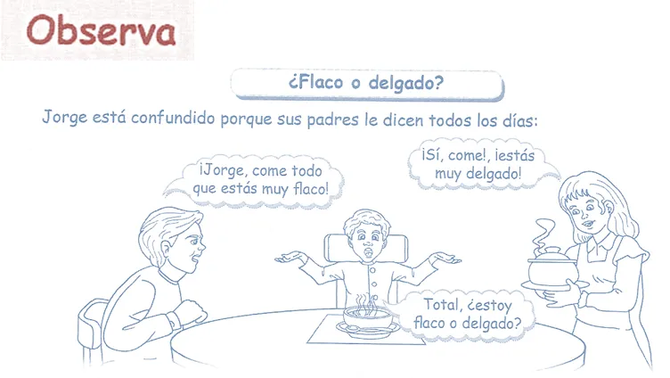 Sinónimos para niños 3° Grado Primaria | Razonamiento Verbal Sinónimos para niños 3° Grado Primaria | Razonamiento Verbal