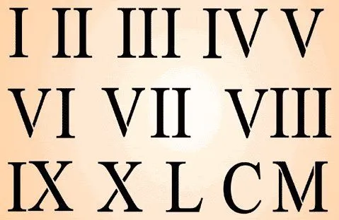 Sistema de Numeración Romano: Concepto de los Números Romanos Sistema de Numeración Romano: Concepto de los Números Romanos