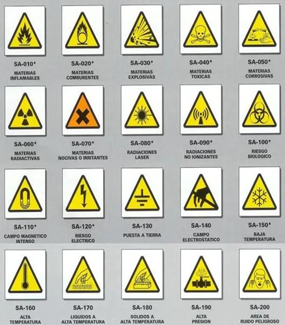 Sistema de seguridad y control de riesgo, CCC Alta Vista II ...