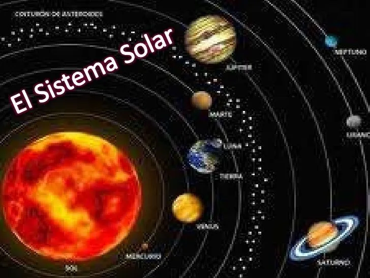 El sistema solar