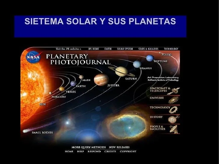 Sistema solar 2