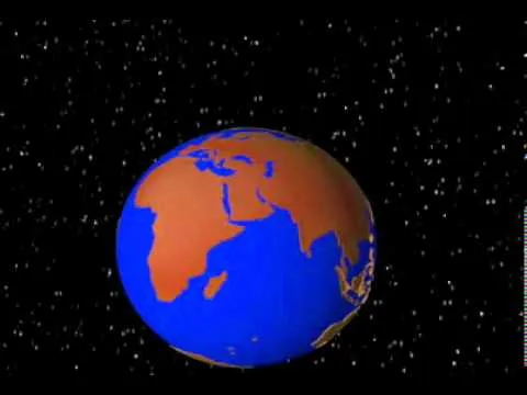 SISTEMA SOLAR ANIMADO. - YouTube