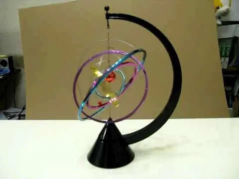 Como se hace este sistema solar pero casero? | Yahoo Respuestas