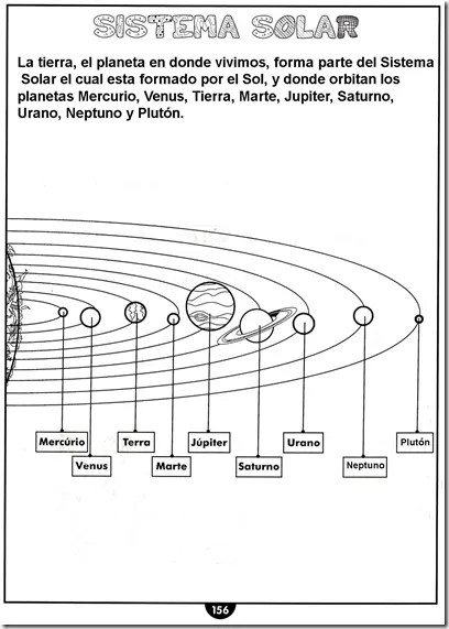 Sistema solar para colorear - Imagui