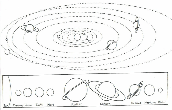 Sistema solar para colorear - Imagui