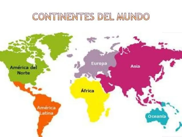 Sistema Solar, Continentes, Países y Capitales del Mundo, Comunidades… Sistema Solar, Continentes, Países y Capitales del Mundo, Comunidades…
