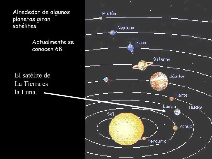 sistema-solar-gonzalo-7-728. ...