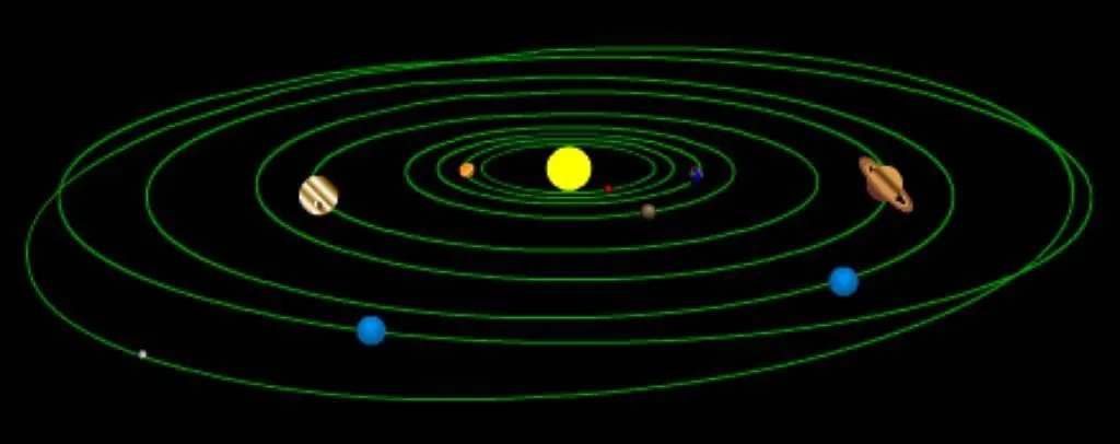 Como hacer el sistema solar en icopor - Imagui Como hacer el sistema solar en icopor - Imagui