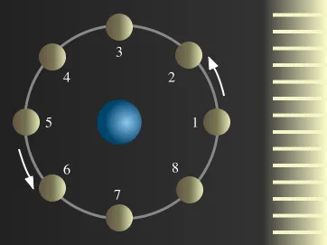 El Sistema Solar – La Luna (I) | El Tamiz
