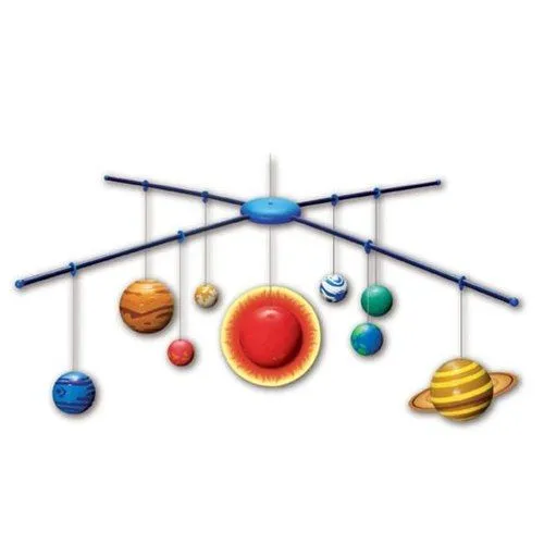 Como hacer un sistema solar movil - Imagui