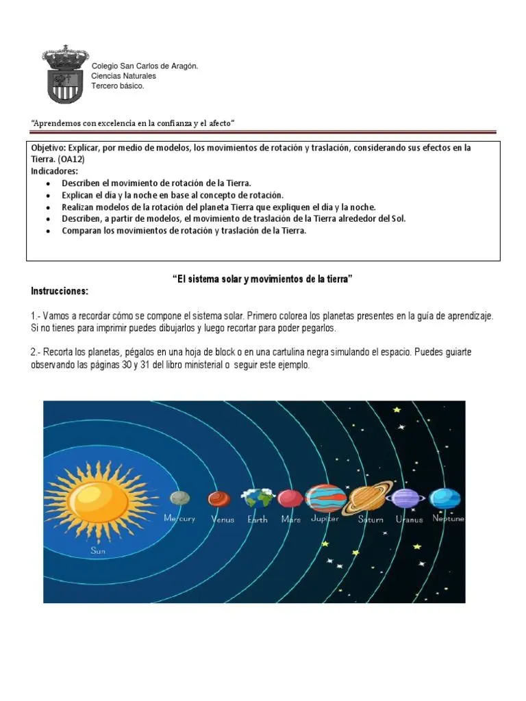 El Sistema Solar y Movimientos de La Tierra
