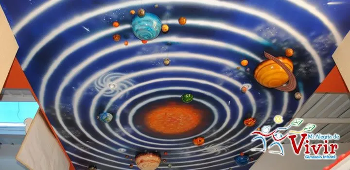 Sistema solar para niños de kinder - Imagui