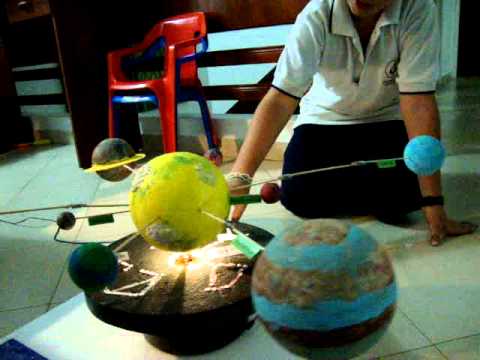 Sistema solar - YouTube
