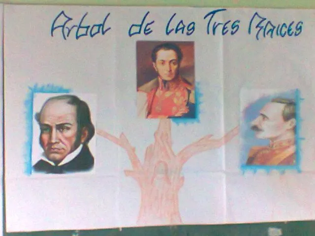 Sistemas e Informática: Libro Azul (Árbol de las Tres Raíces) Sistemas e Informática: Libro Azul (Árbol de las Tres Raíces)