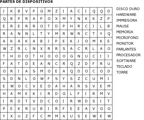 Sistemas operativos: Evidencia #3 identifica los sistemas ... Sistemas operativos: Evidencia #3 identifica los sistemas ...
