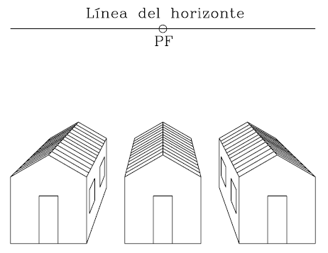 Sistemas de representación arquitectónica en la numismática romana (1) Sistemas de representación arquitectónica en la numismática romana (1)