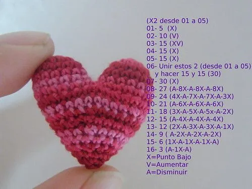 Patron de Corazon | Flickr - Photo Sharing! Patron de Corazon | Flickr - Photo Sharing!