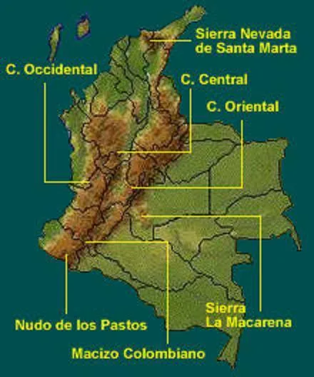 SOCIALES J - A: RELIEVE COLOMBIANO