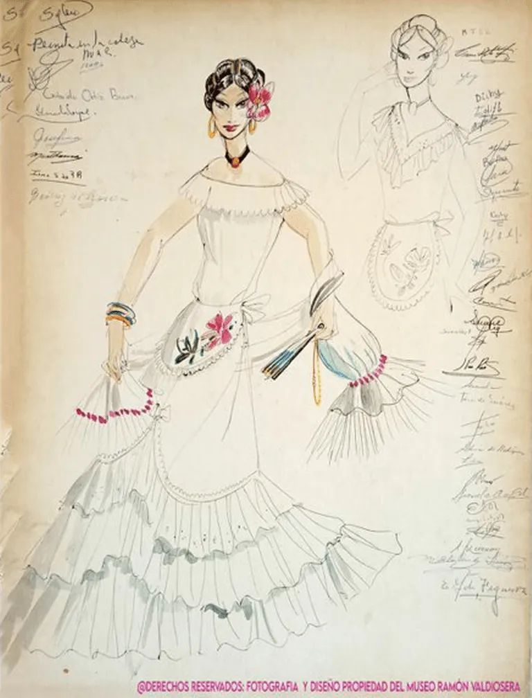 Sociedad: 60 años creando el traje regional de la huasteca veracruzana - El Sol de Tampico | Noticias Locales, Policiacas, sobre México, Tamaulipas y el Mundo Sociedad: 60 años creando el traje regional de la huasteca veracruzana - El Sol de Tampico | Noticias Locales, Policiacas, sobre México, Tamaulipas y el Mundo