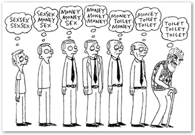 la sociologia de una mente: Las etapas