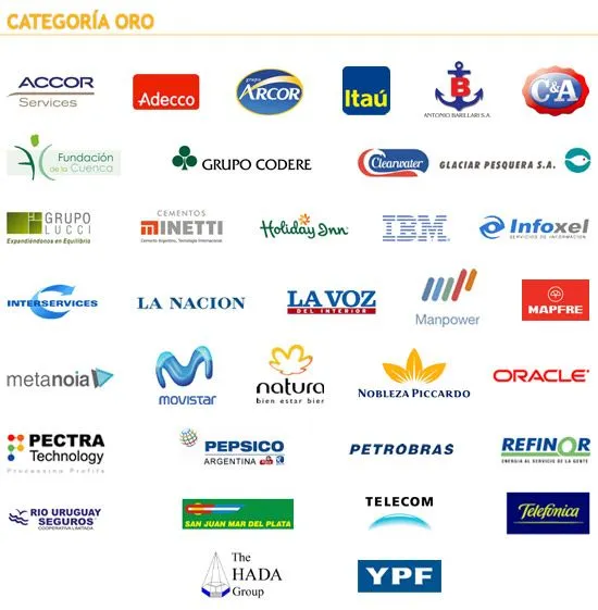 Logos de empresas transnacionales - Imagui