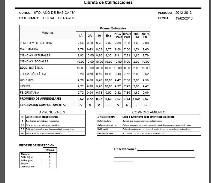 software-de-notas-o-software-de-calificaciones software-de-notas-o-software-de-calificaciones