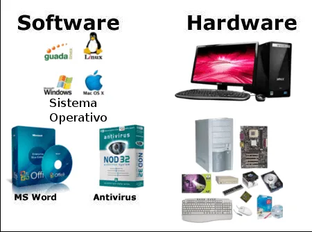 software-y-hardware.png