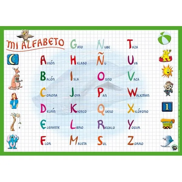 placemat educación para los niños con las letras del alfabeto ...