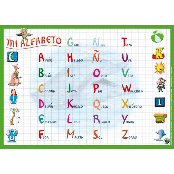 placemat educación para los niños con las letras del alfabeto ... placemat educación para los niños con las letras del alfabeto ...