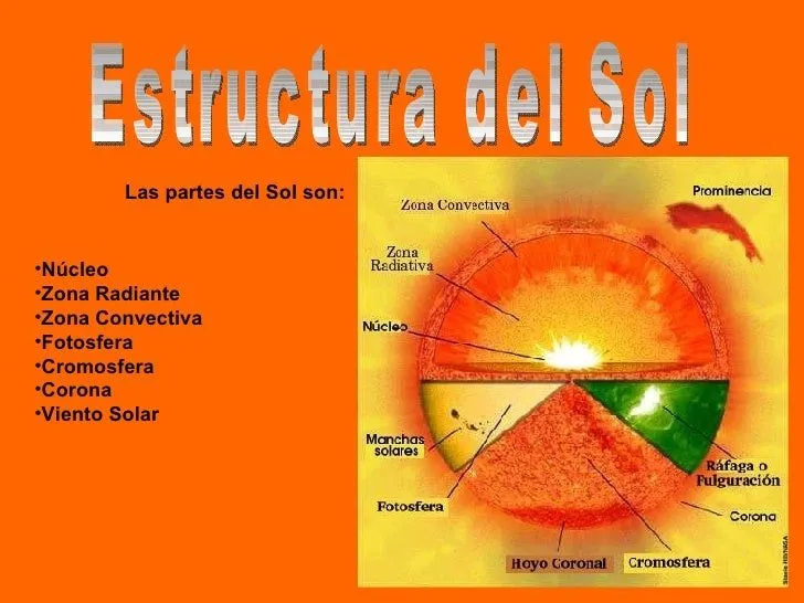 solb-5-728.jpg?cb=1197121446