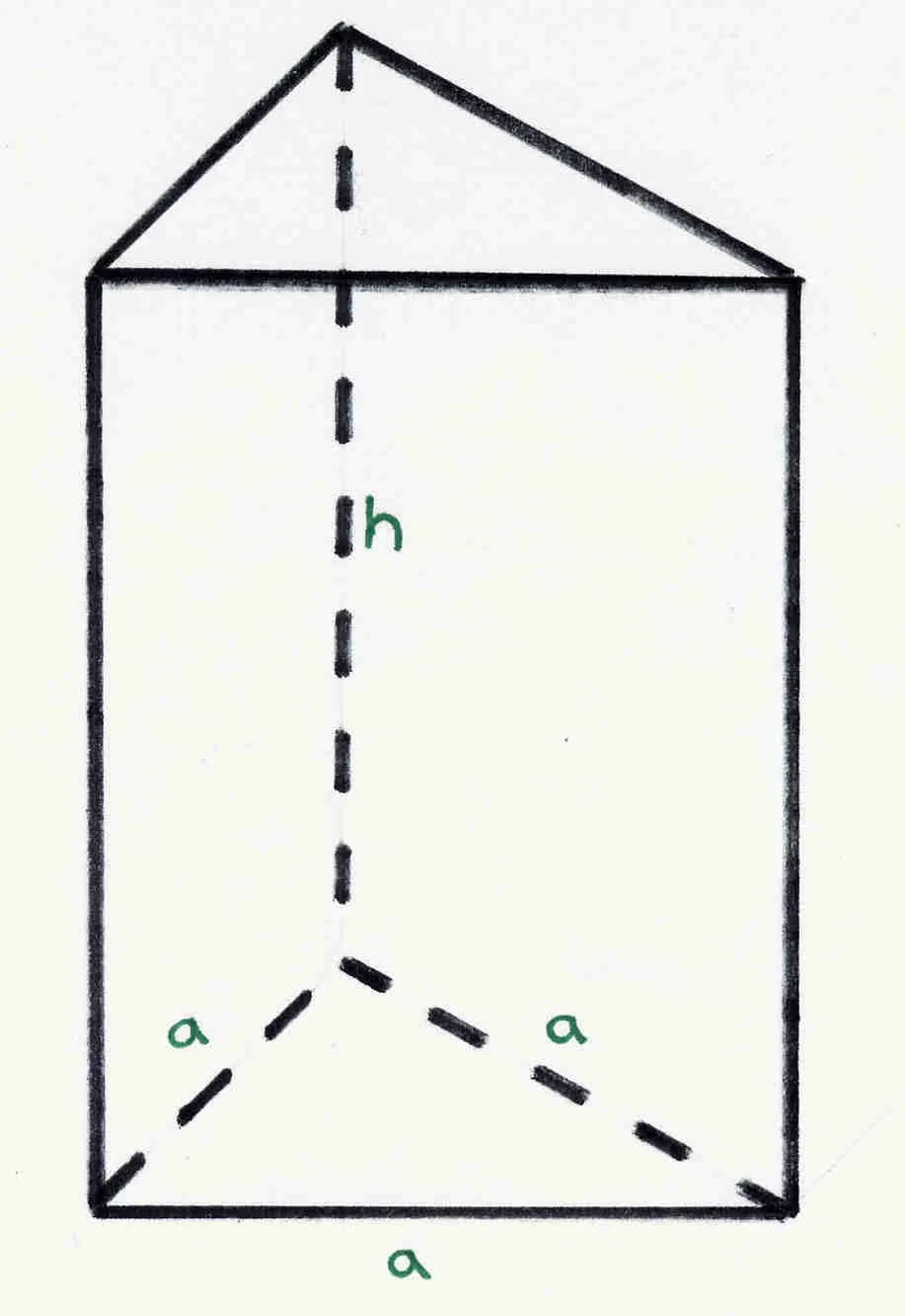 Solidos Geometricos