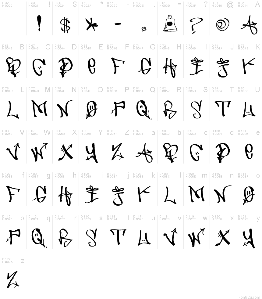 soloparadesparchados: Letras y efectos de letras para crear firmas ... soloparadesparchados: Letras y efectos de letras para crear firmas ...