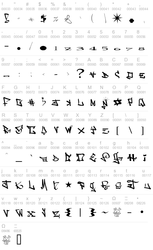 soloparadesparchados: Letras y efectos de letras para crear firmas ... soloparadesparchados: Letras y efectos de letras para crear firmas ...