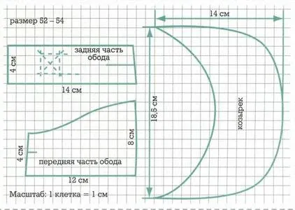 Como hacer una visera de tela ~ Solountip.com