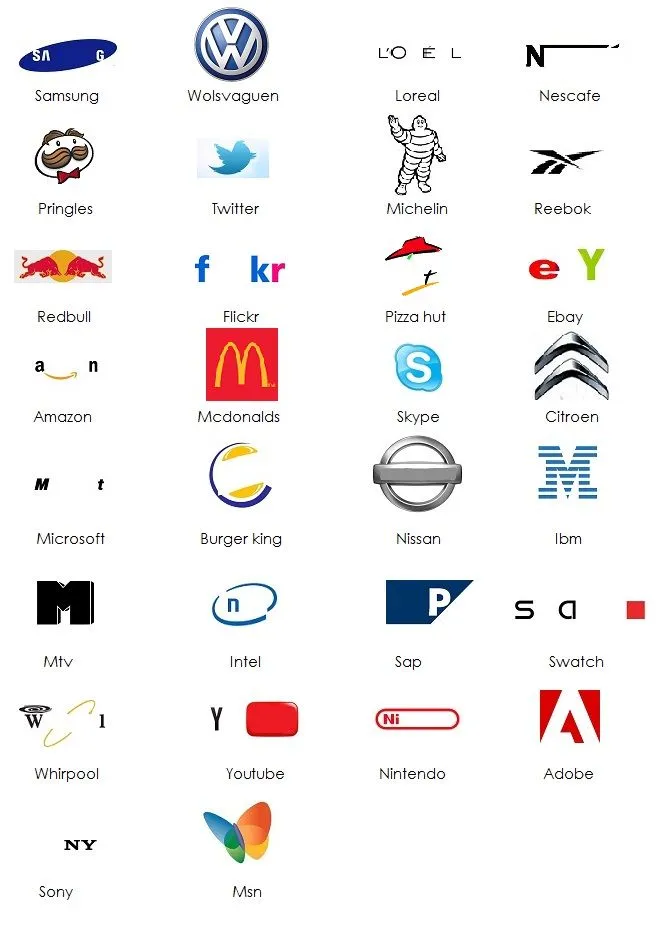 Soluciones Apps: Nivel 1 - Logos Quiz