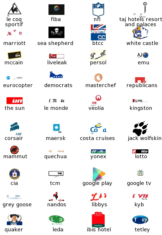 soluciones respuestas: Respuestas Logo Quiz Nivel 13 soluciones respuestas: Respuestas Logo Quiz Nivel 13