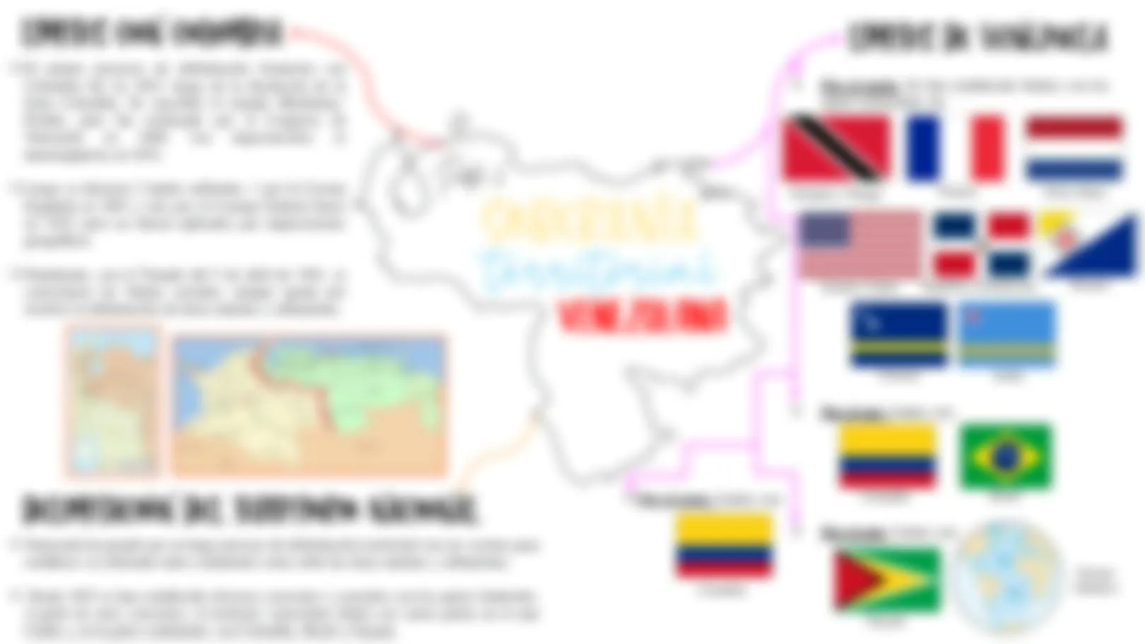 SOLUTION: Soberania territorial venezolana mapa mental limites - Studypool SOLUTION: Soberania territorial venezolana mapa mental limites - Studypool