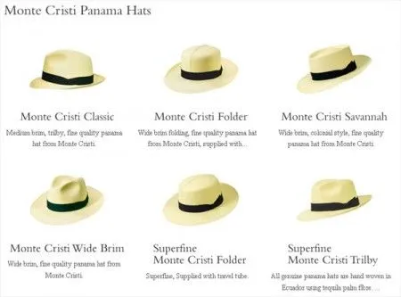 El sombrero Panamá | frentealespejoblog
