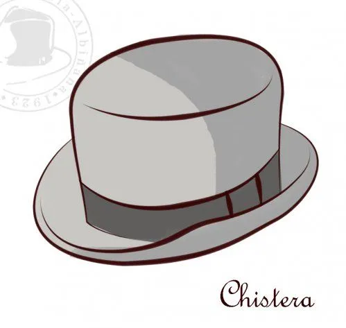 Sombreros para Colorear | Sombreros, Google and Vintage Sombreros para Colorear | Sombreros, Google and Vintage