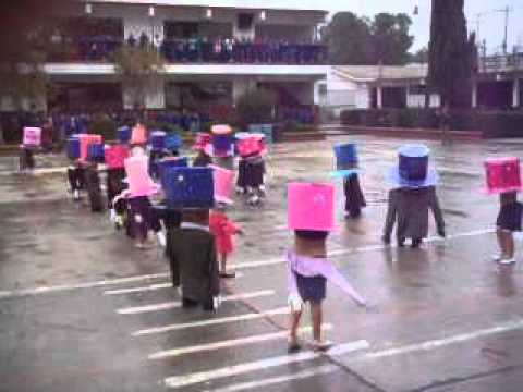sombreros - YouTube