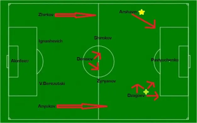 Somewhere futbol: diciembre 2011