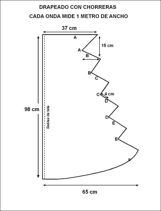 SONIA FRANCO CORTINAS Y CENEFAS | cenefas | Pinterest | Patrones y ...