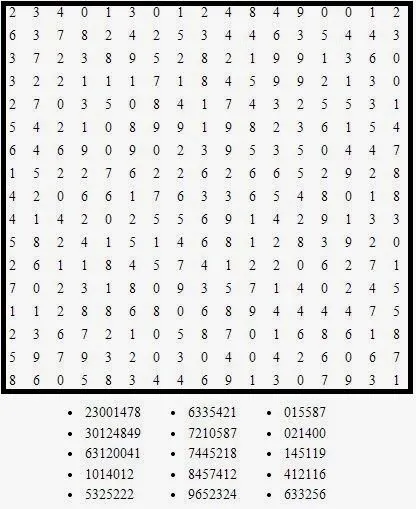 Pasatiempos para Imprimir: Sopa de Números nº 19 Pasatiempos para Imprimir: Sopa de Números nº 19