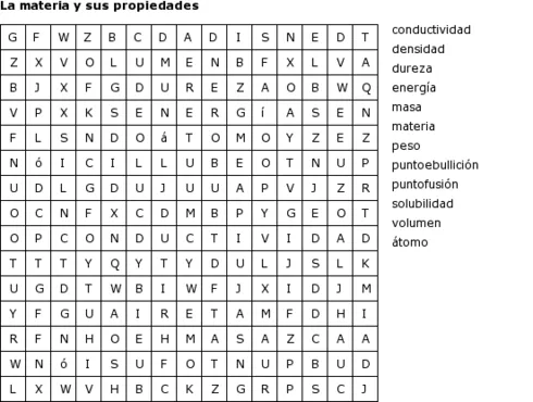 Noveno Grado | BLOG DE QUIMICA