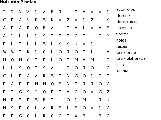 Sopas de Letras | "Actividades Ciencias de la Naturaleza" Sopas de Letras | "Actividades Ciencias de la Naturaleza"