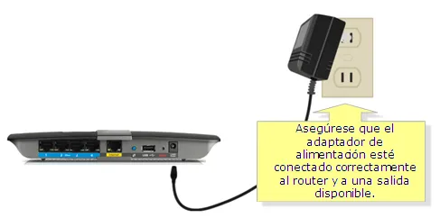 Soporte oficial de Linksys - Configuración de su Router Linksys ...