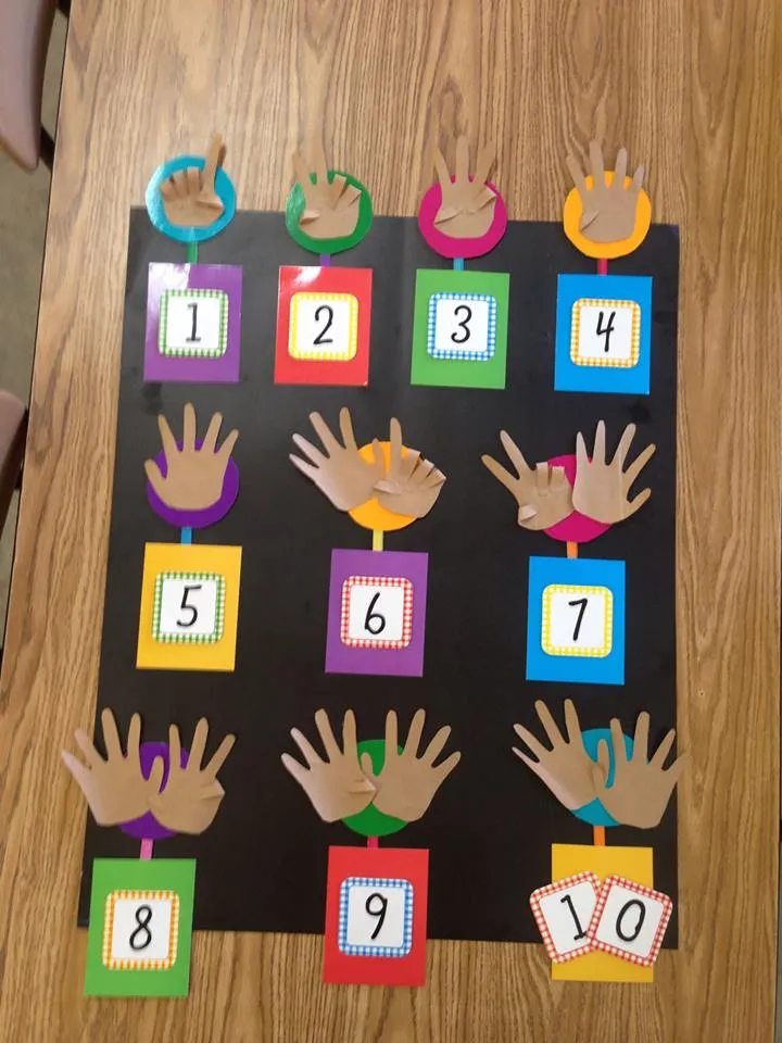 S.O.S. Educación Preescolar: Ideas para decorar tú salón S.O.S. Educación Preescolar: Ideas para decorar tú salón