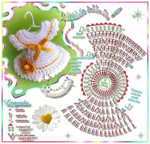 Souvenir vestidito | Souvenirs Crochet Ideas y Patrones ... Souvenir vestidito | Souvenirs Crochet Ideas y Patrones ...