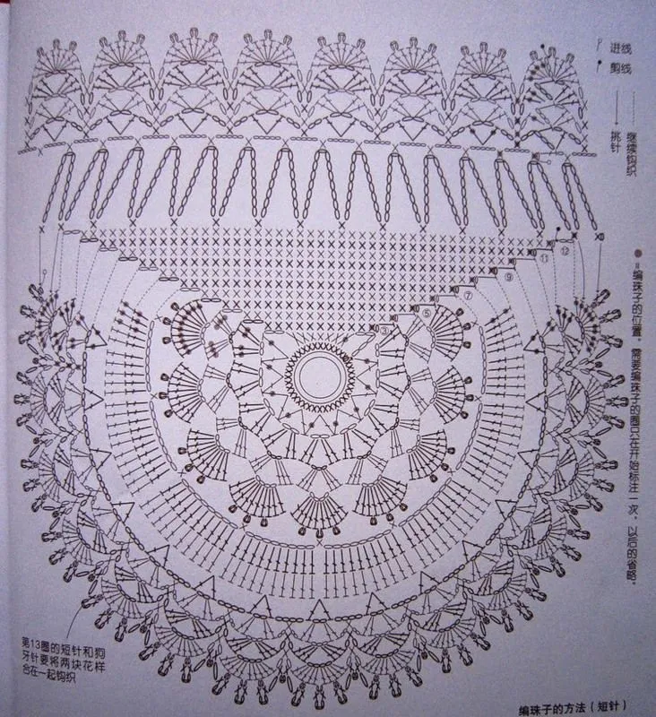 Souvenirs a crochet-bolsitas tejidas
